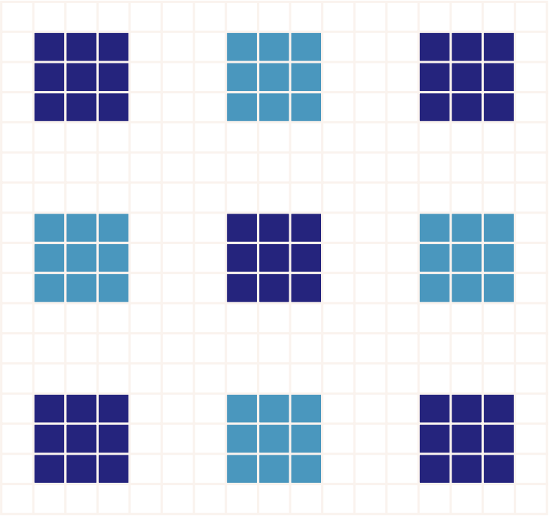 Box dessous de plat en mosaïque